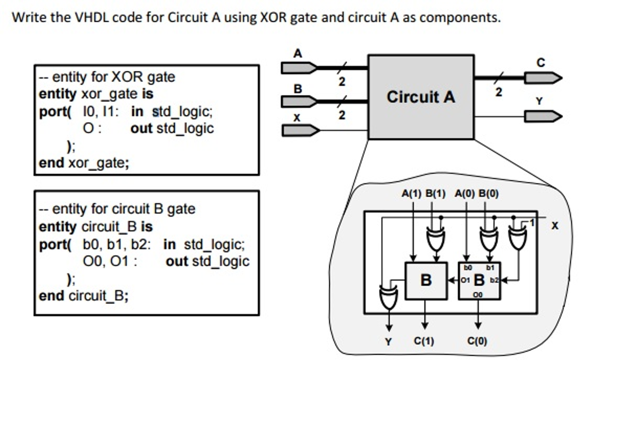 Solved Write The VHDL Code For Circuit A Using XOR Gate And Chegg