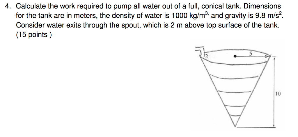 Solved 4 Calculate The Work Required To Pump All Water Out Chegg