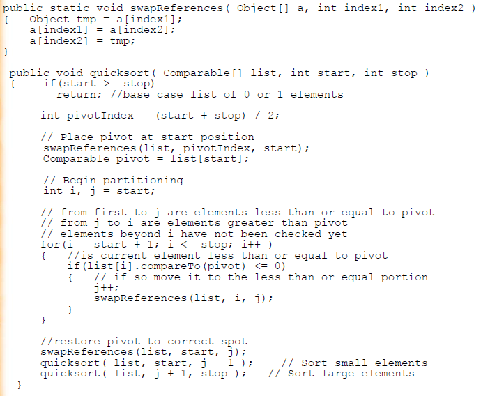 Solved Implement In Java The Quick Sort Algorithm On The Chegg