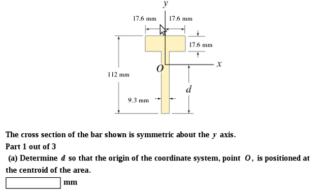 Solved The Cross Section Of The Bar Shown Is Symmetric Chegg