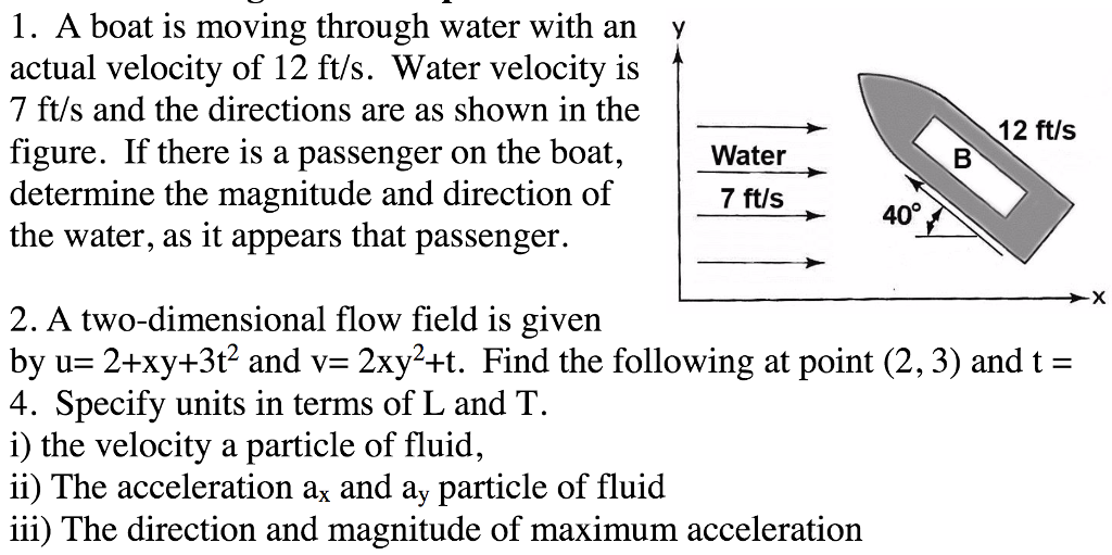 Solved A Boat Is Moving Through Water With An Y Actual Chegg