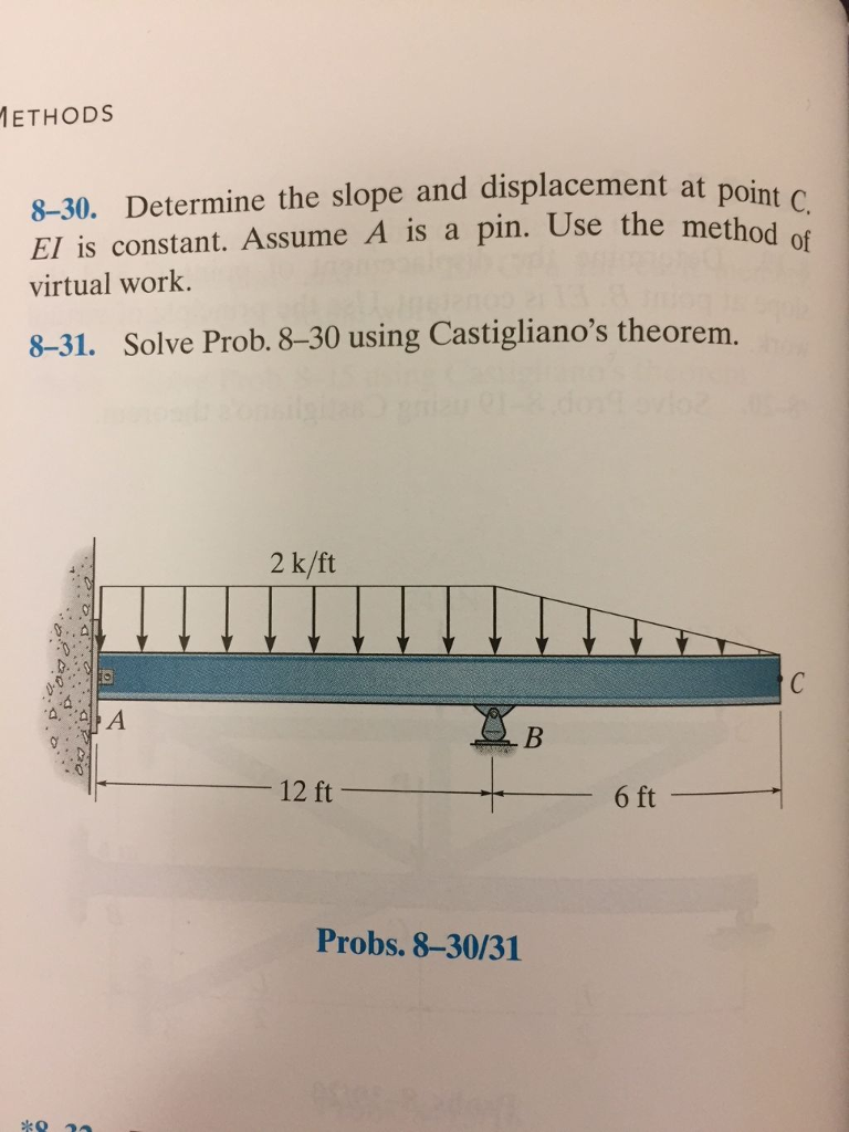 Solved 8 30 Determine The Slope And Displacement At Point Chegg