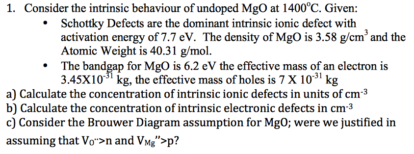 Consider The Intrinsic Behaviour Of Undoped MgO T Chegg