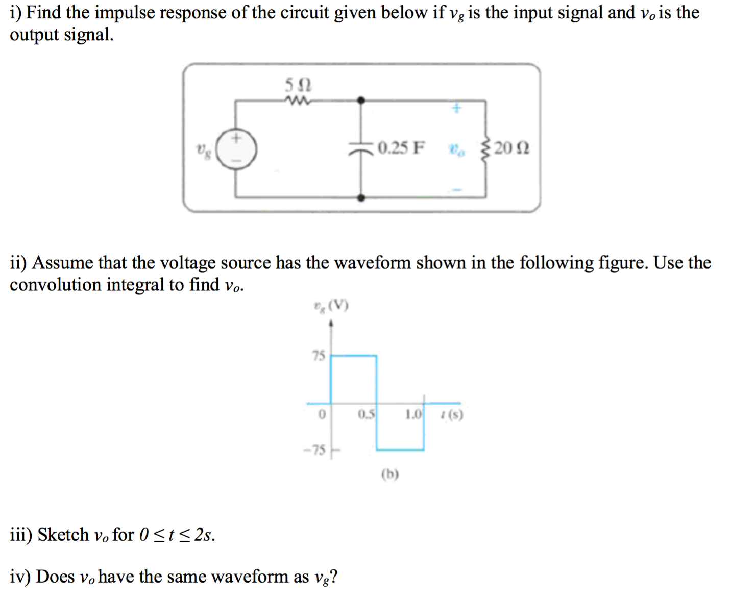 Solved Find The Impulse Response Of The Circuit Given Below Chegg