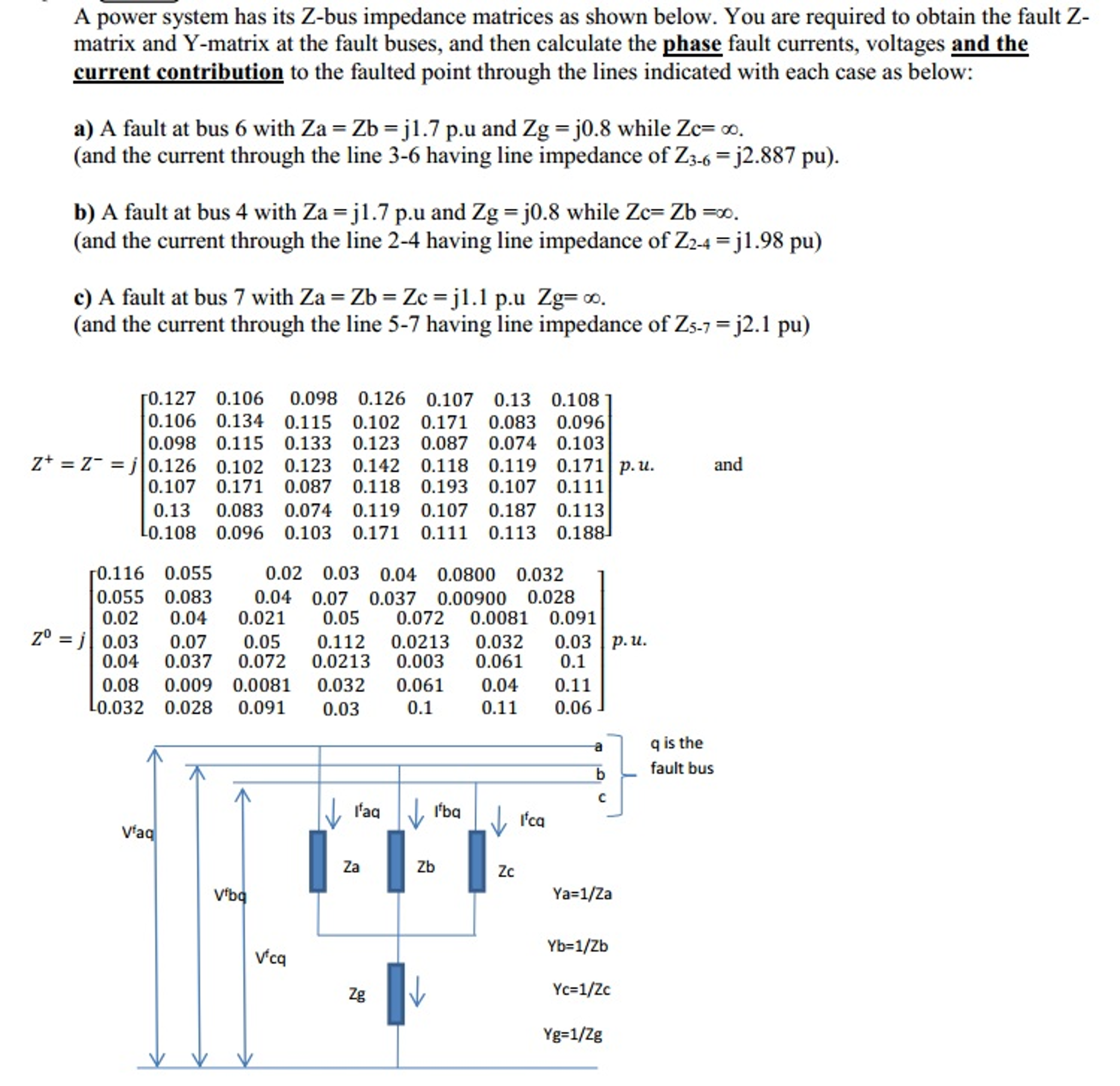 A Power System Has Its Zbus Impedance Matrices As...