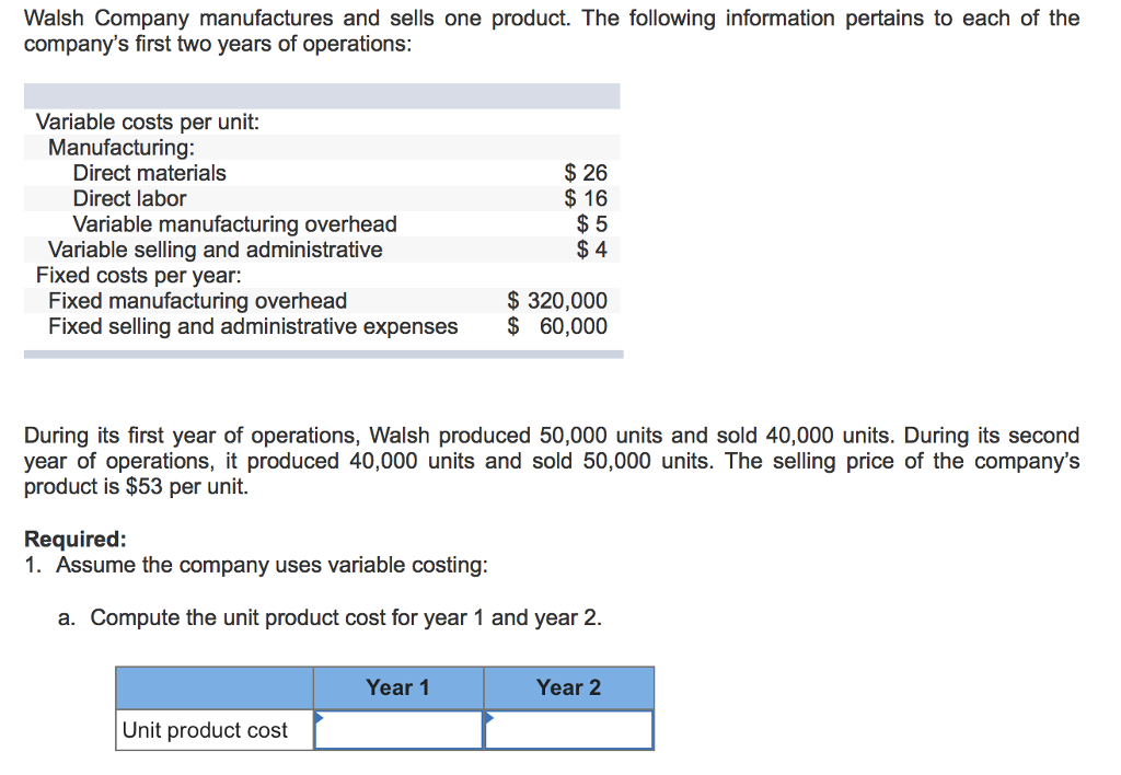 Manufacturing Cost Per Unit Absorption Costing at Arthur Hitt blog