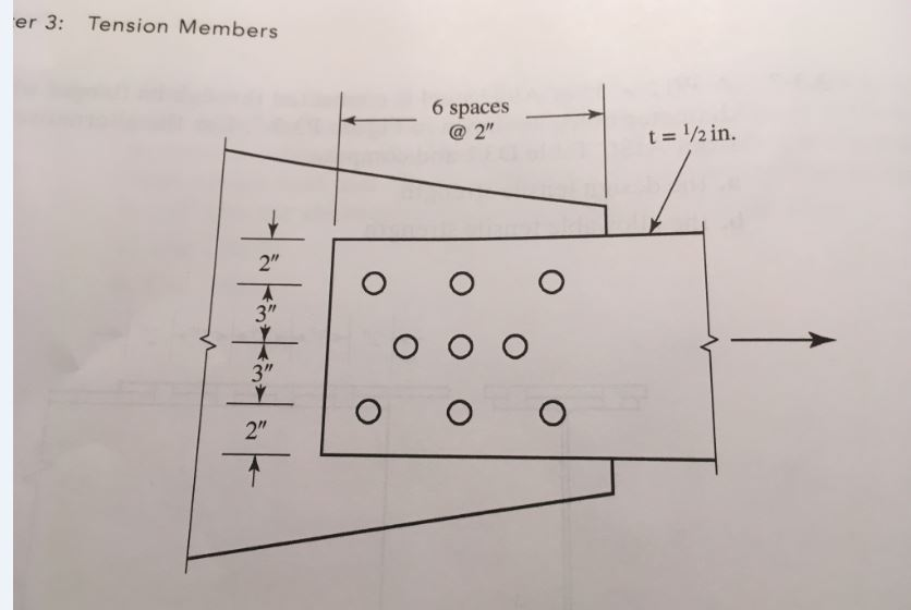 Solved The Tension Member Shown In Figure P Is A X Chegg