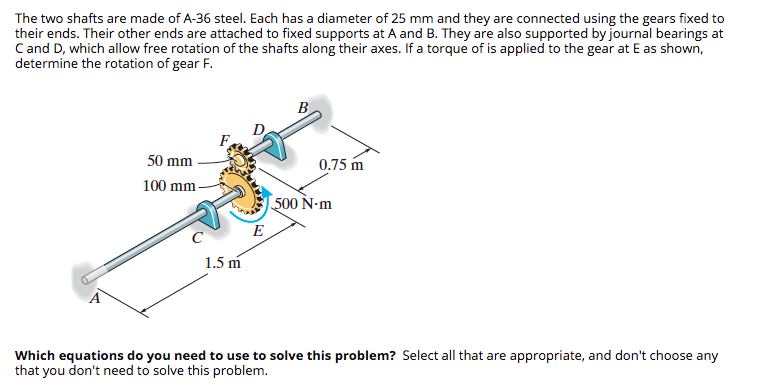 Solved The Two Shafts Are Made Of A Steel Each Has A Chegg