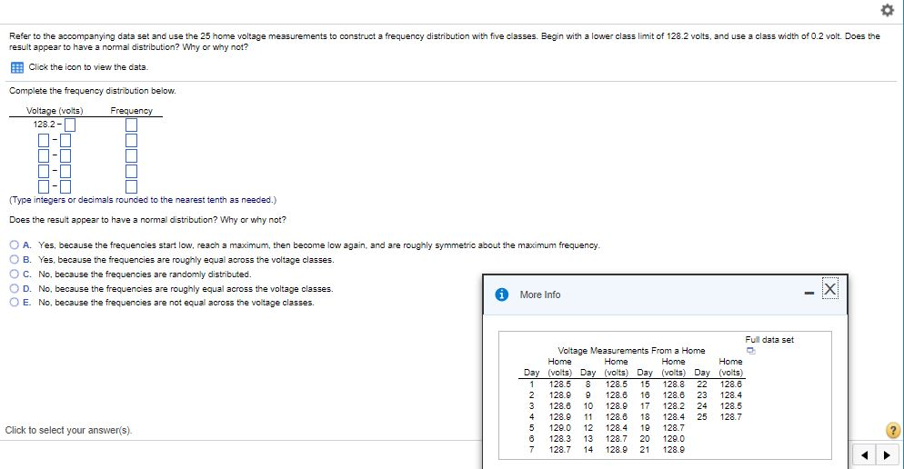 Solved Refer To The Accompanying Data Set And Use The Chegg