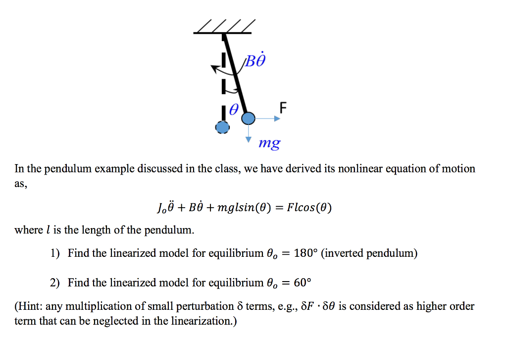 Solved In The Pendulum Example Discussed In The Class, We...