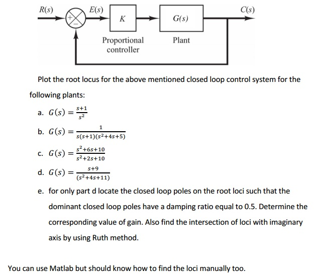 Solved Plot The Root Locus For The Above Mentioned Closed Chegg