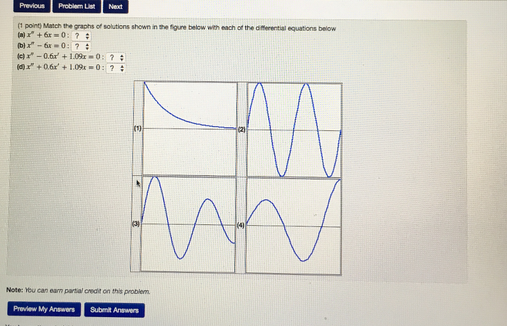 Solved Previous Problem List Next 1 Point Match The Graphs Chegg