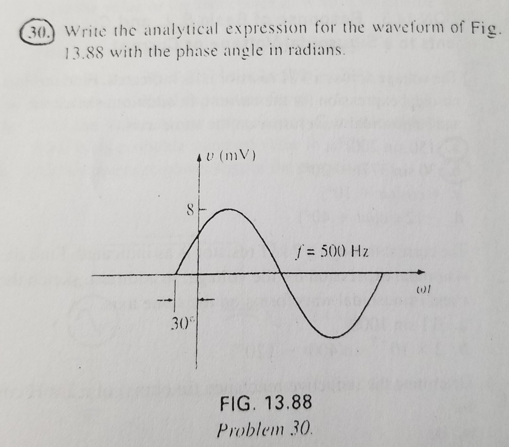 Solved Write Hc Analytical Expression For The Waveform Chegg