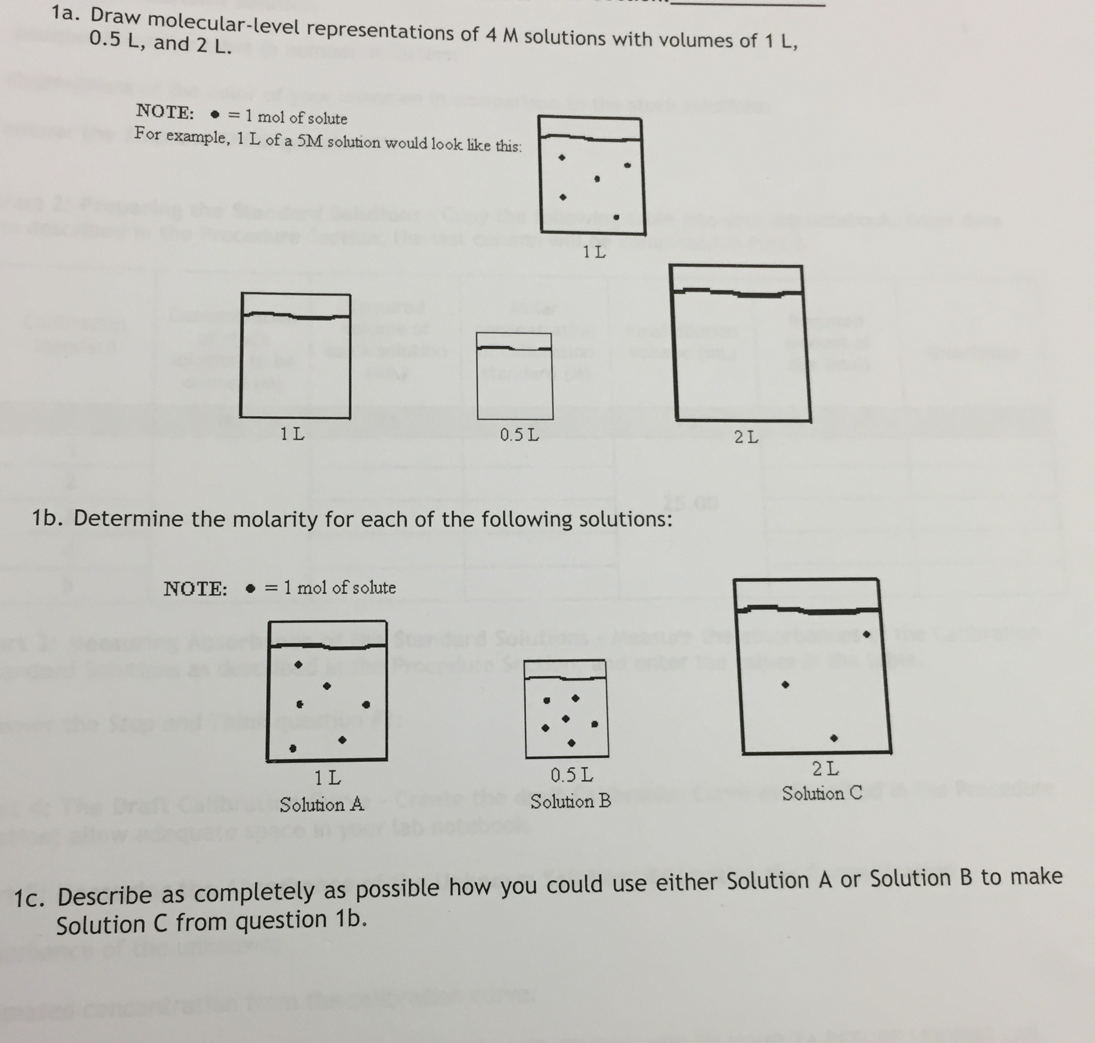 Solved Draw Molecular Level Representations Of M Solutions Chegg