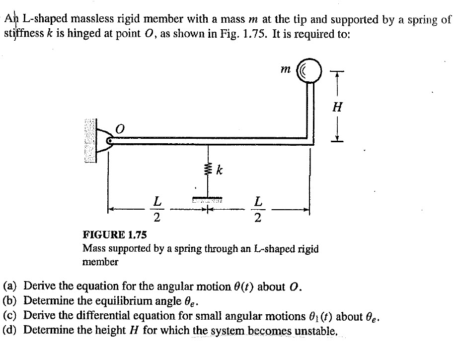 Solved L Shaped Massless Rigid Member With A Mass M At The Chegg