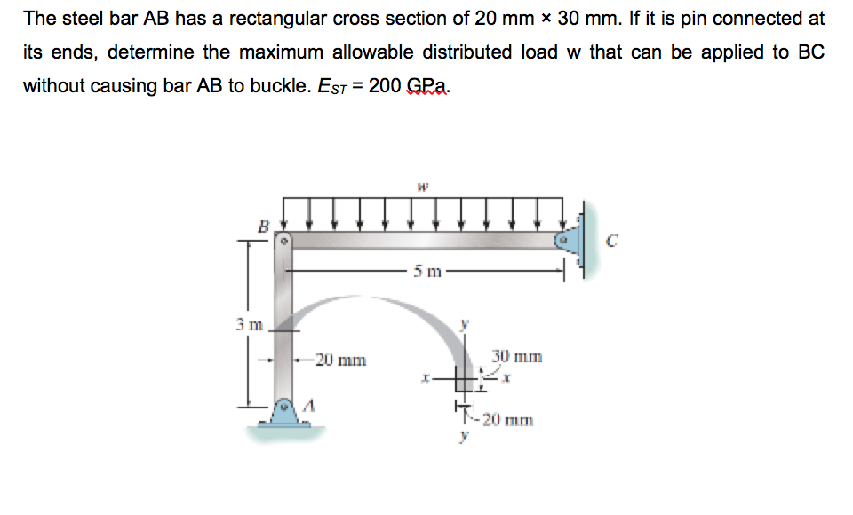 Solved The Steel Bar AB Has A Rectangular Cross Section Of Chegg