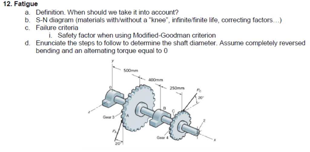 solved-12-fatigue-a-definition-when-should-we-take-it-chegg