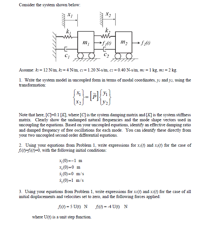 Solved Consider The System Shown Below Assume K N M Chegg