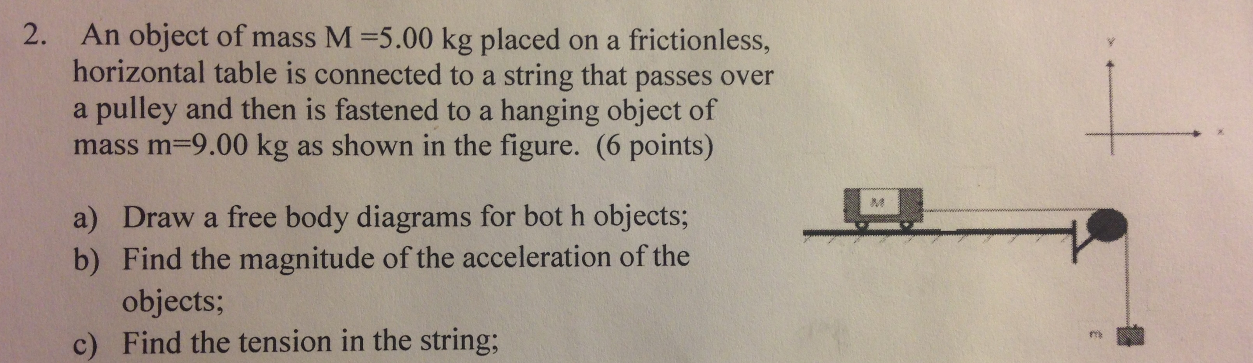 Solved An Object Of Mass M Kg Placed On A Frictionl Chegg