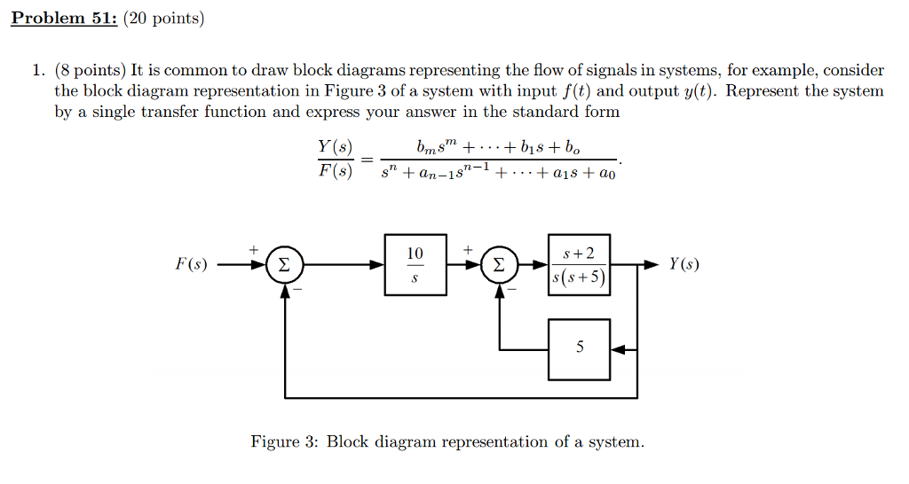 Solved Problem 51 20 Points 1 8 Points It Is Common To Chegg