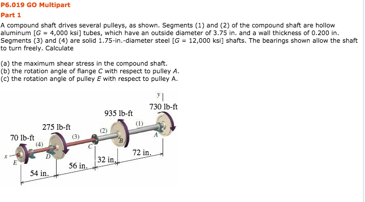 Solved A Compound Shaft Drives Several Pulleys As Shown Chegg