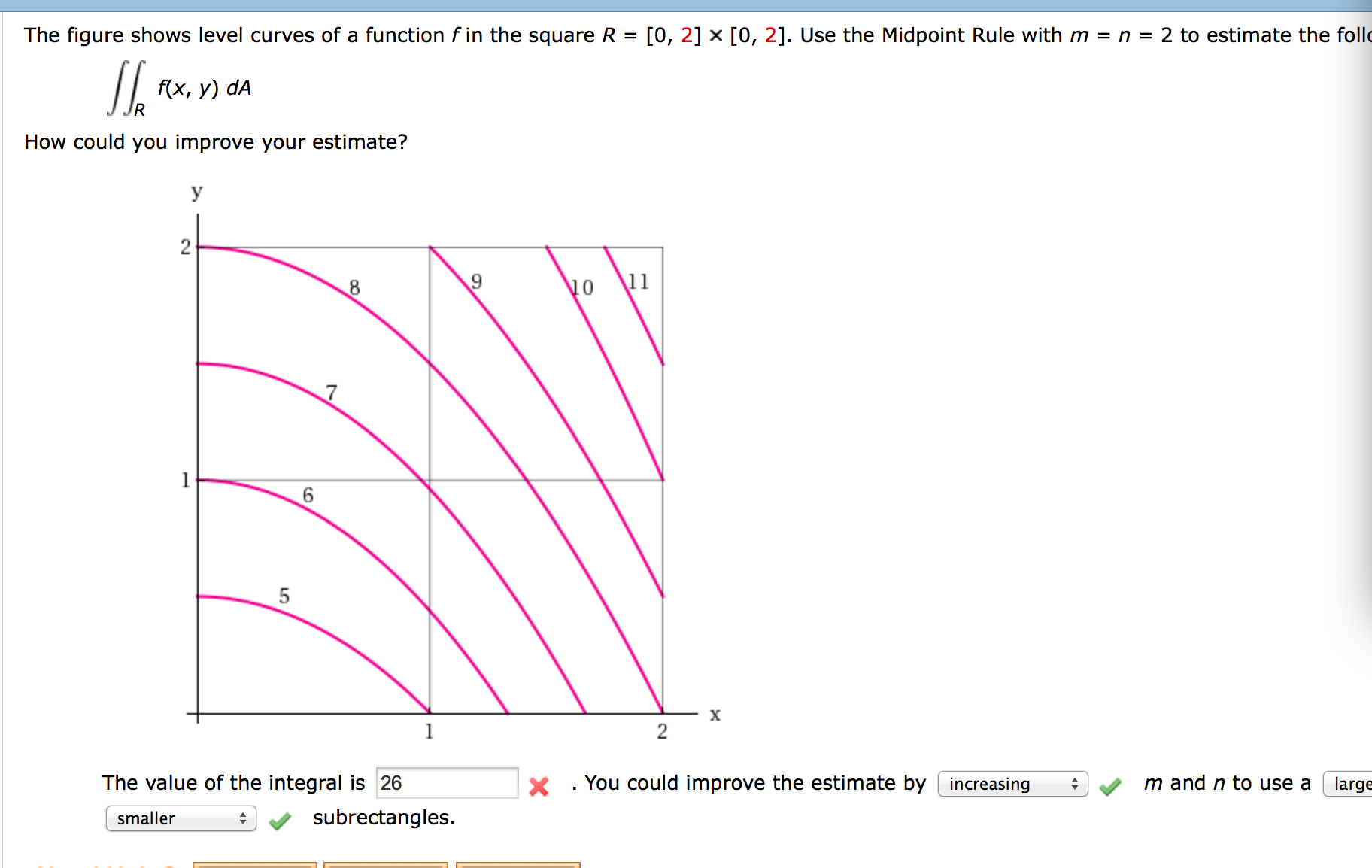 solved-the-figure-shows-level-curves-of-a-function-f-in-t-chegg