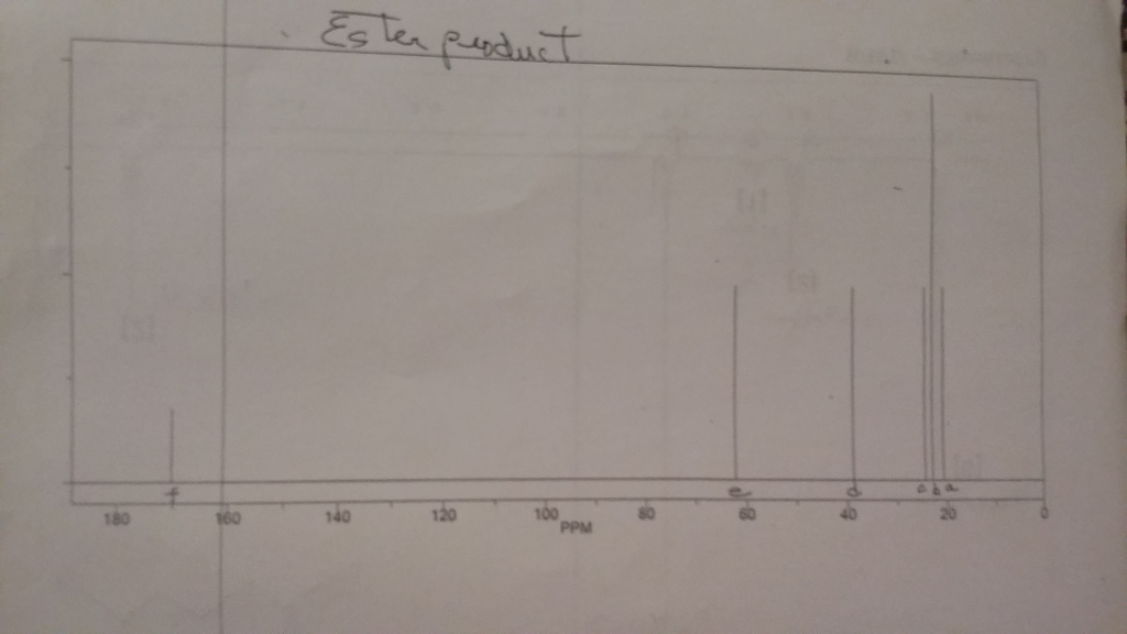 Solved Attached Are The H And C Nmr Spectra Of The Product Chegg