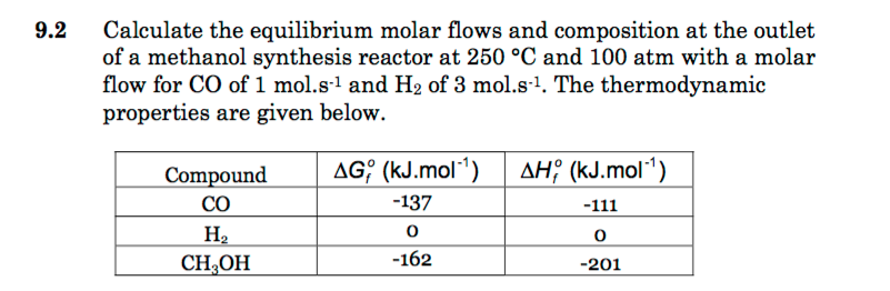 Calculate The Equilibrium Molar Flows And Composition Chegg