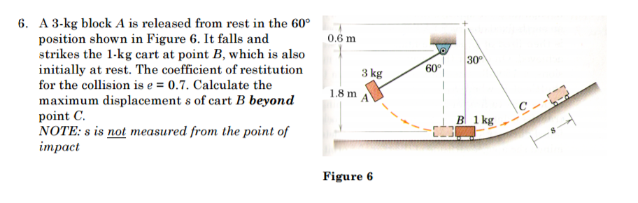 Solved A Kg Block A Is Released From Rest In The Degree Chegg