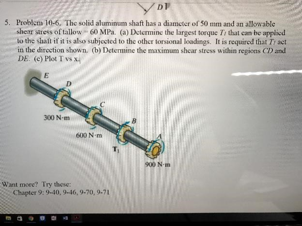 Solved The Solid Aluminum Shaft Has A Diameter Of Mm And Chegg