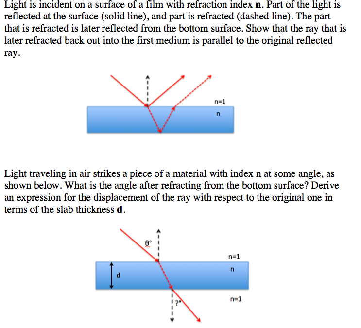 Solved Light Is Incident On A Surface Of A Film With Chegg