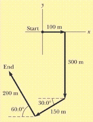 Avce business coursework help