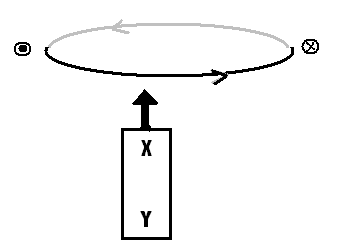 Solved The Figure Shows A Bar Magnet Moving Vertically Up Chegg