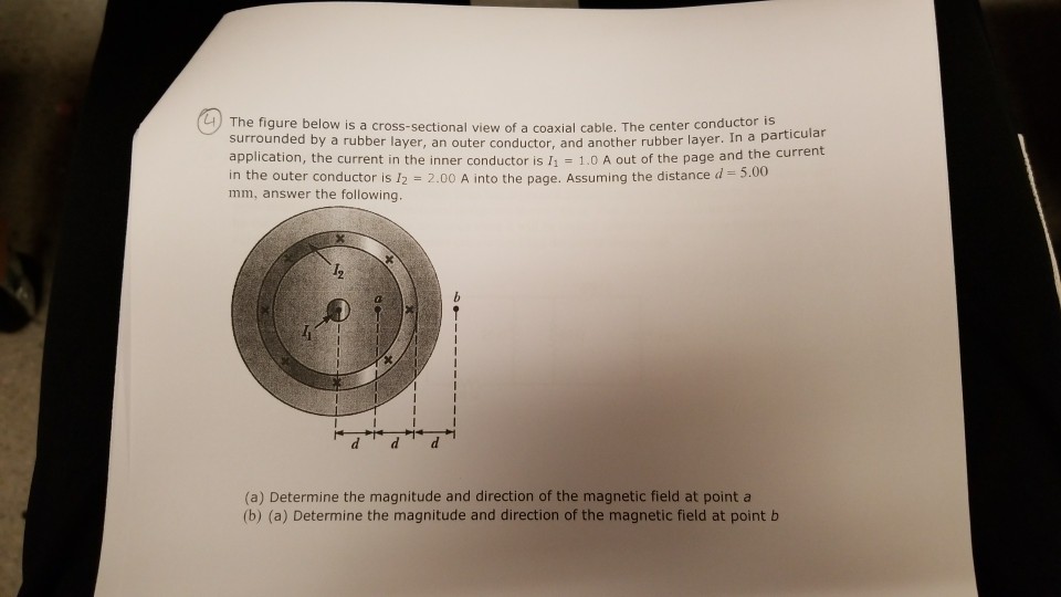 Solved The Figure Below Is A Cross Sectional View Of A Chegg