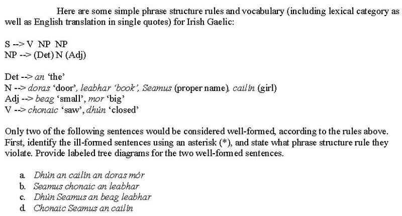 solved-here-are-some-simple-phrase-structure-rules-and-vo-chegg