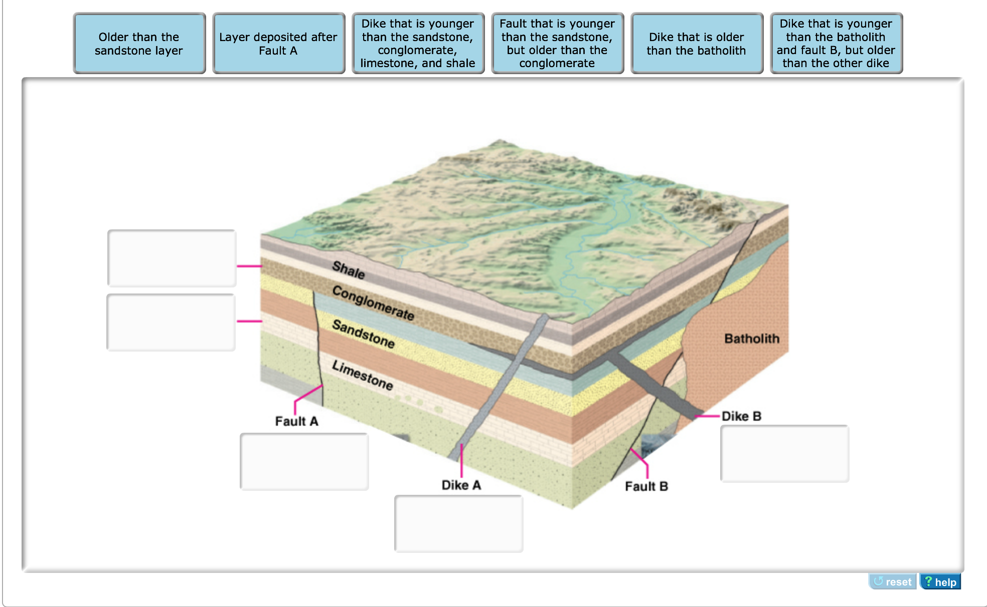 Solved: Arrange The Geologic Structures Below Based On Whe... | Chegg.com