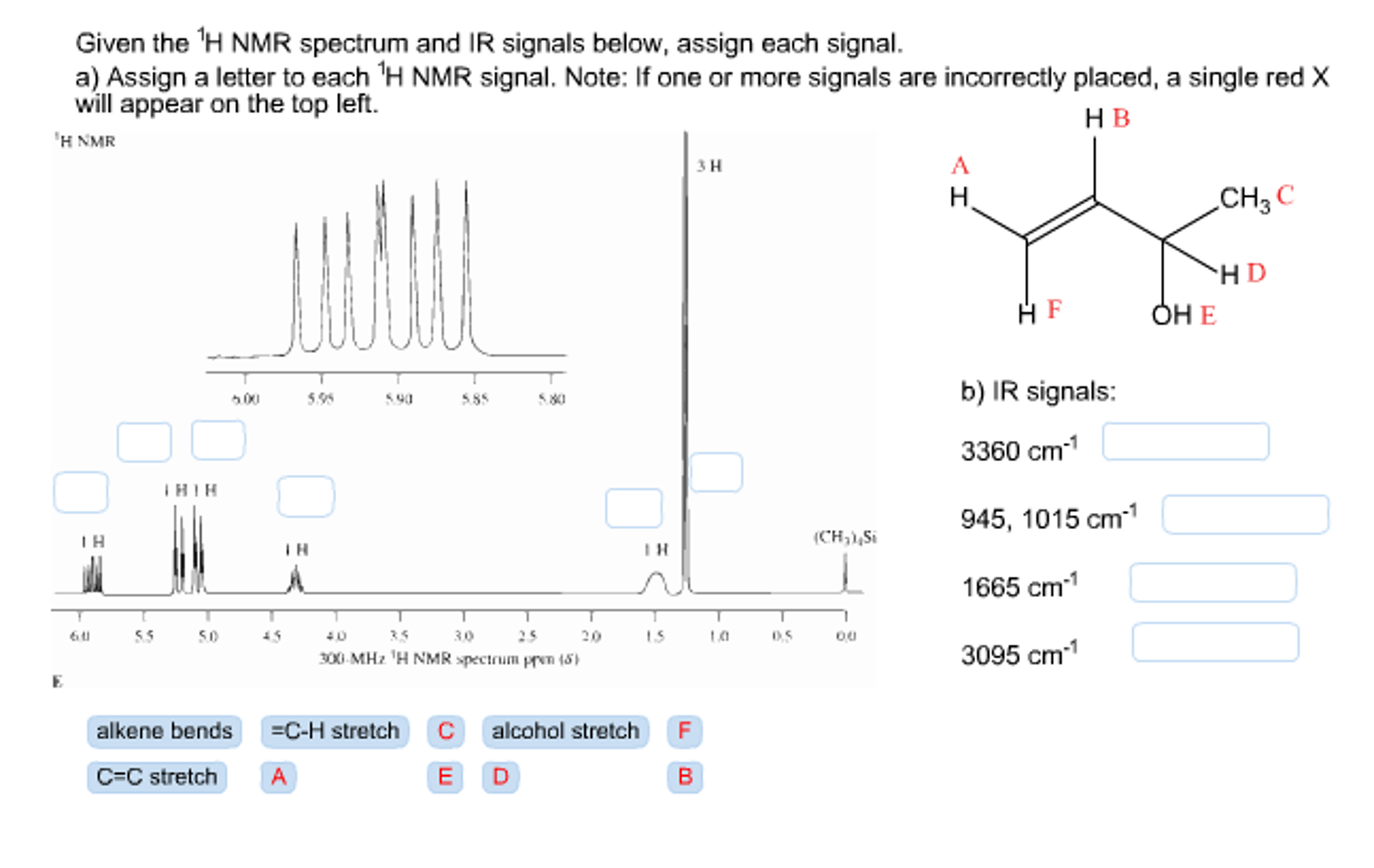 Solved Given The H Nmr Spectrum And Ir Signals Below As Chegg Com