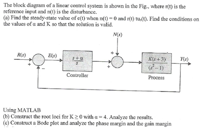 Solved The Block Diagram Of A Linear Control System Is Shown Chegg