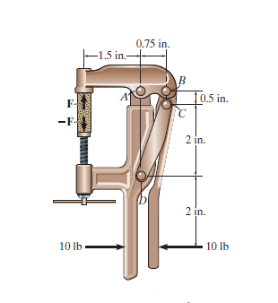 Solved If A Force Of Lb Is Applied To The Grip Of The Chegg