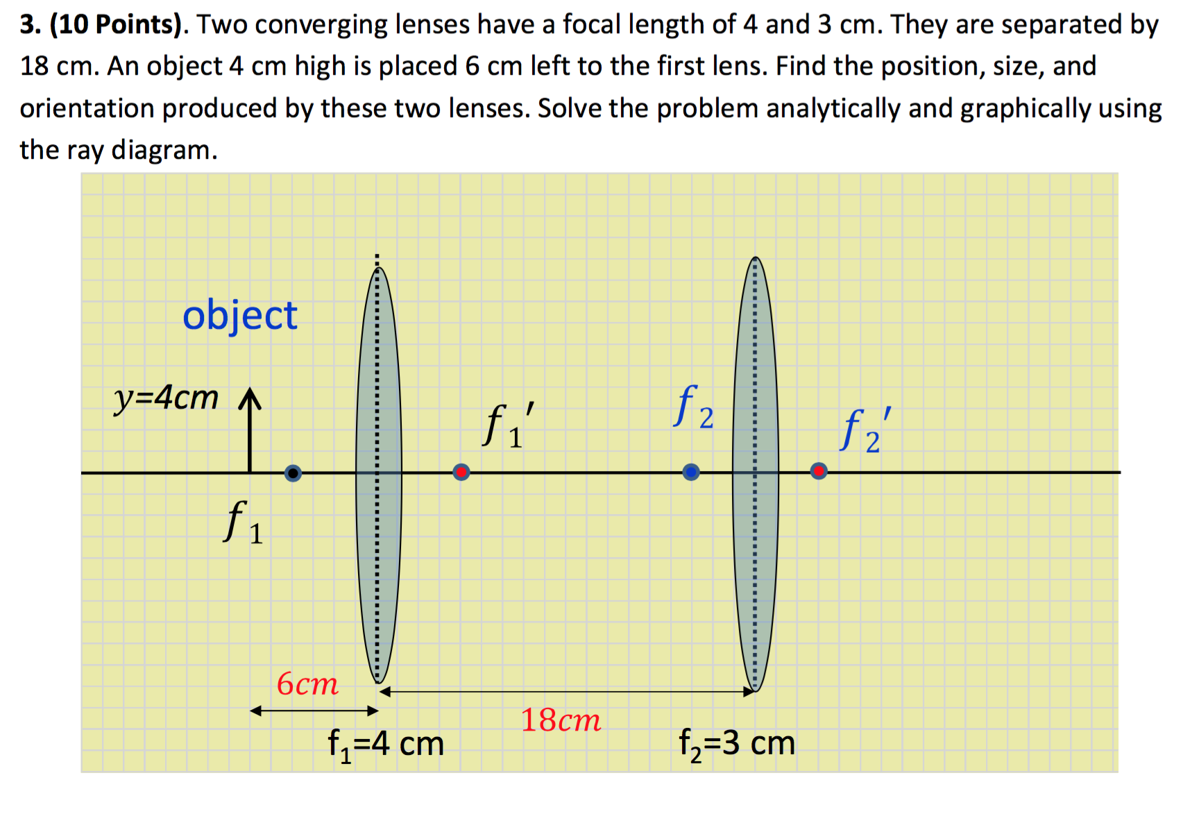 solved-two-converging-lenses-have-a-focal-length-of-4-and-chegg