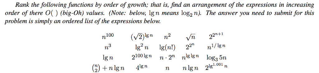 Solved Rank The Following Functions By Order Of Growth That Chegg