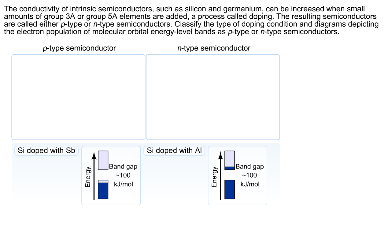 epub biothiols