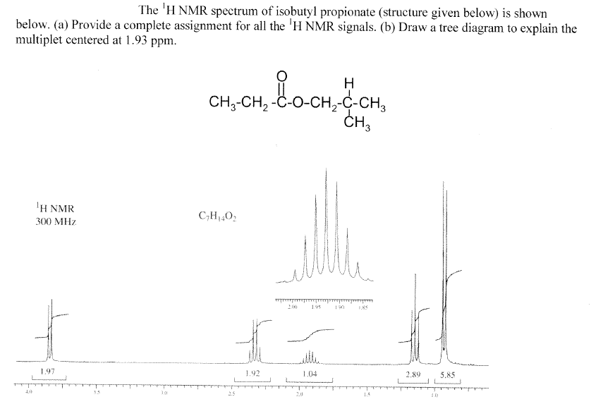 Chemical Forums Finding Molecules From Nmr