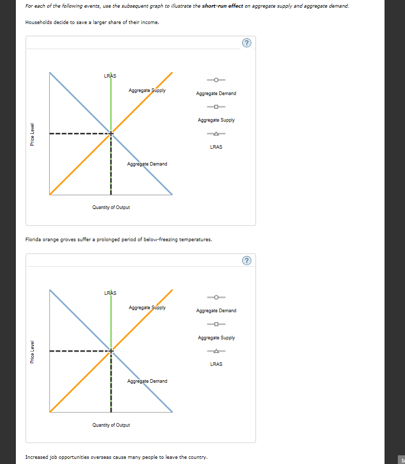 Solved For Each Of The Following Events Use The Subsequent Chegg