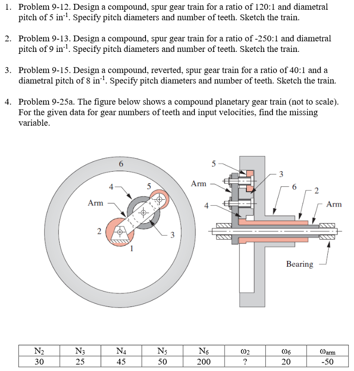 spur gear ratio calculator