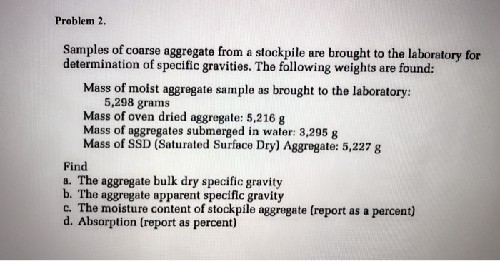 Solved Samples Of Coarse Aggregate From A Stockpile Are Chegg