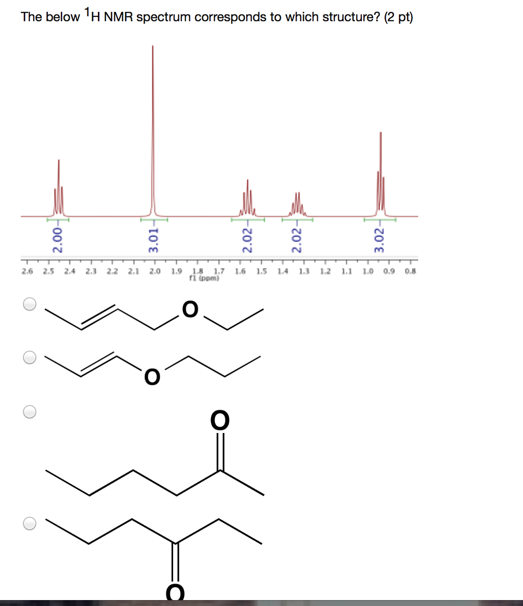 Solved The Below H NMR Spectrum Corresponds To Which Chegg