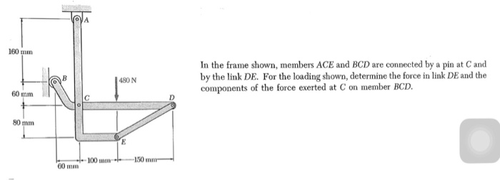 Solved In The Frame Shown Members Ace And Bcd Arc Connected Chegg