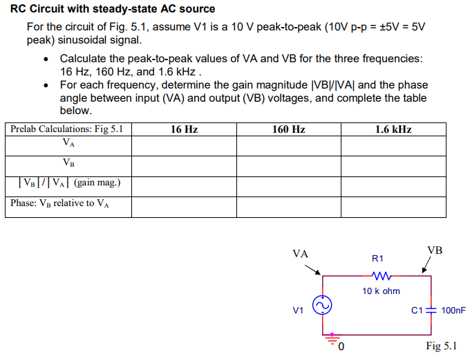 Solved Rc Circuit With Steady State Ac Source For The Chegg