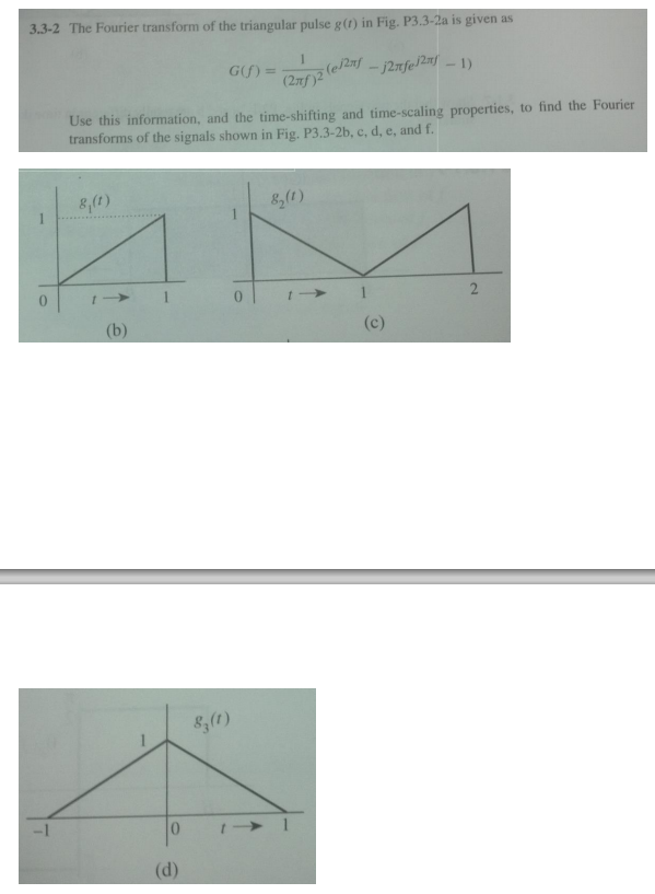 Solved The Fourier Transform Of The Triangular Pulse G T In Chegg